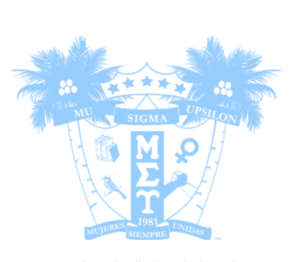 Mu Sigma Upsilon Sorority